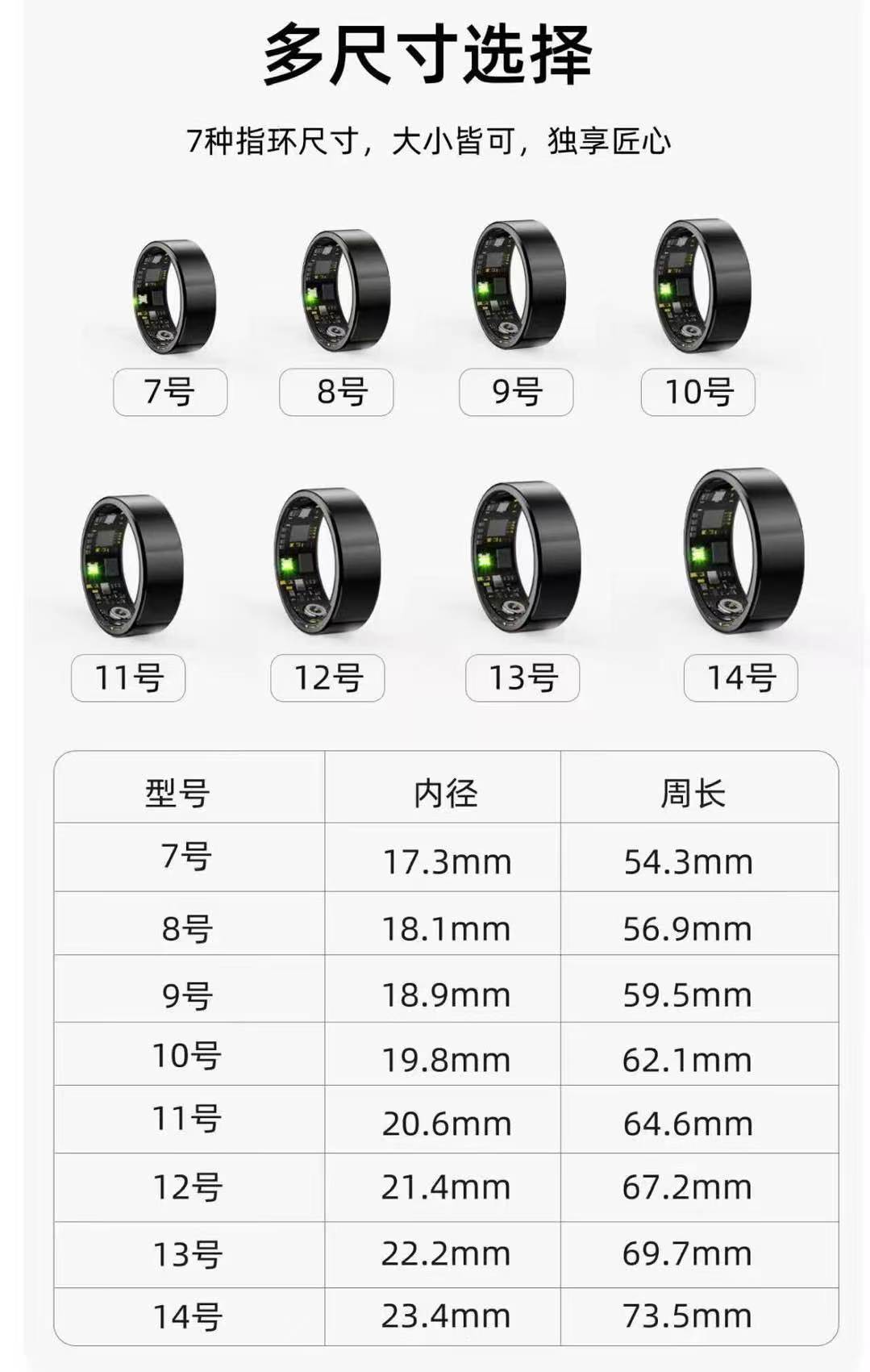 ブラックのリング製品の外観